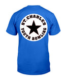c0df07e9f9e15a5cf7c8708f33a352e7afa74d2df59dc7c899f2685ad013a77c